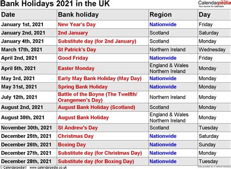 easter bank holiday 2021 dates uk