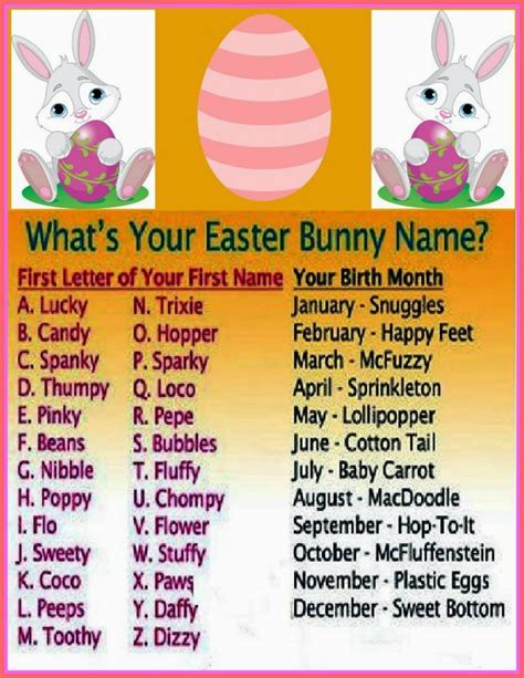 easter day names