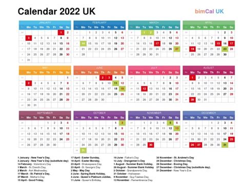 easter holidays 2022 uk