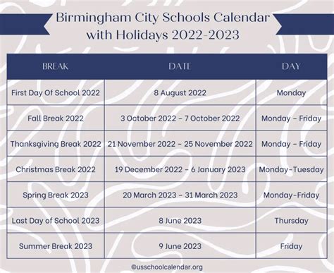 easter holidays 2023 birmingham schools