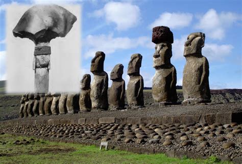 easter island history videos