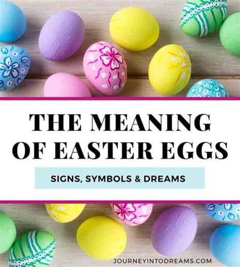 easter meaning of word egg