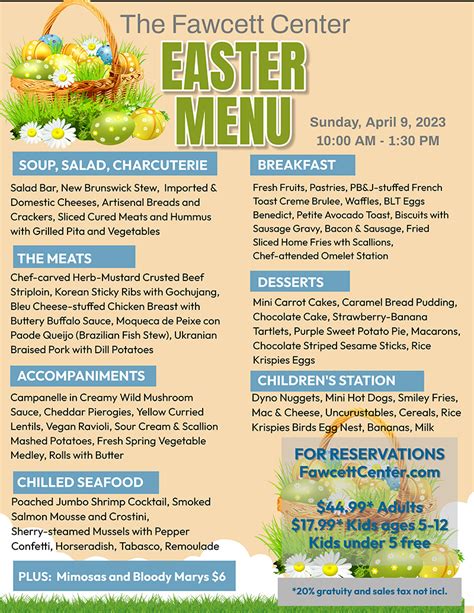 easter menu ideas 2023