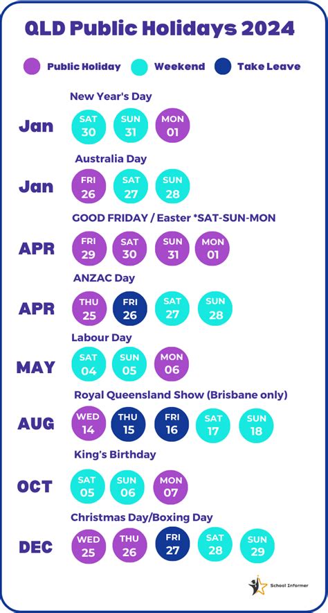 easter public holidays 2024 qld