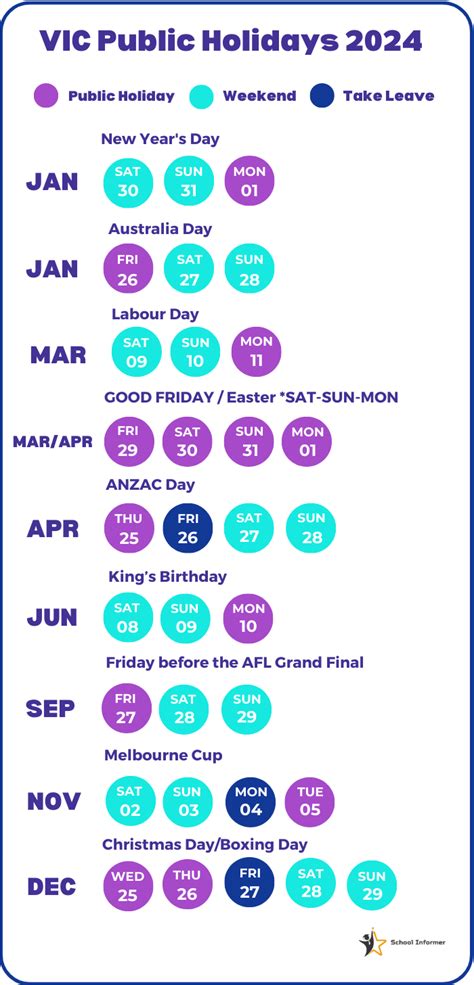 easter public holidays 2024 vic