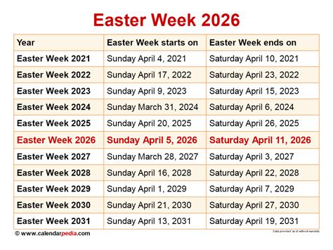 easter stat holiday 2024 bc
