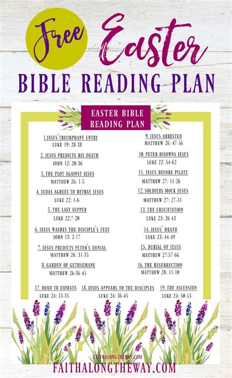 easter sunday scripture readings