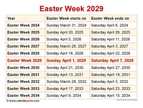 easter term break 2024