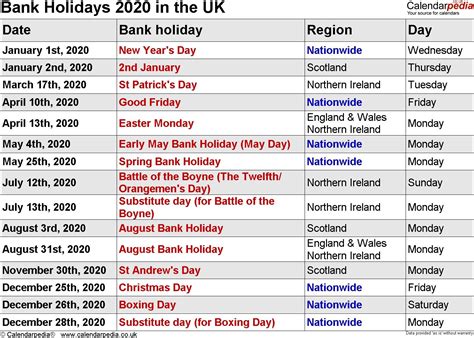 easter this year 2023 uk