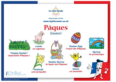 easter words in french