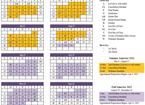 Eastern Washington University Academic Calendar