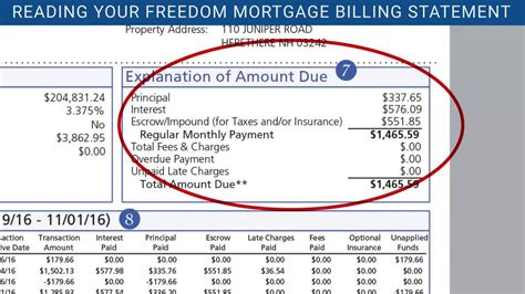 eastern bank mortgage payment