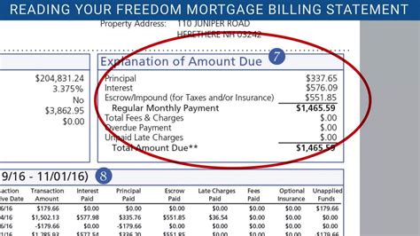 eastern bank pay mortgage