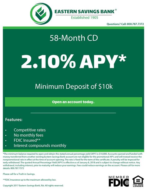 eastern ct savings bank cd rates