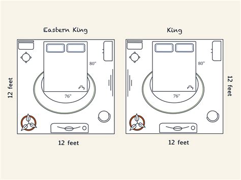 Eastern King Headboard Size