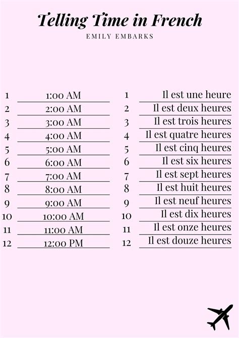eastern time in french
