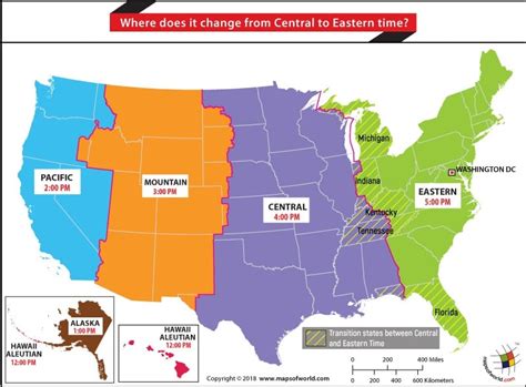 eastern time vs central time zone