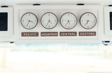 eastern time zone clock cute