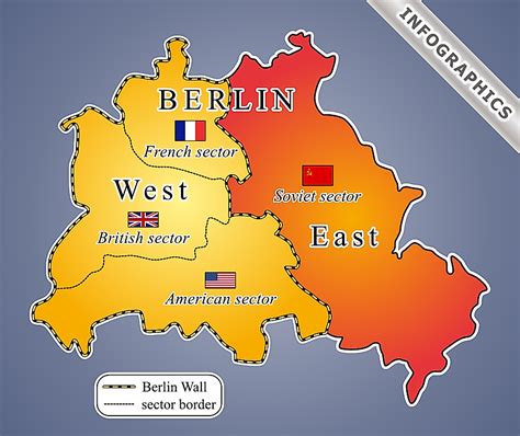 eastern vs western germany