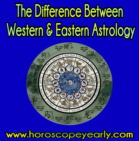 Eastern Western Horoscope