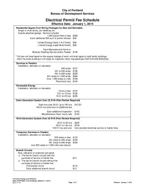 Easthampton Ma Electrical Permit Fee