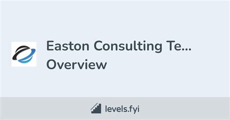 easton consulting technologies
