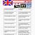 easy history quiz questions uk - quiz questions and answers