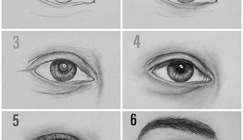 Easy Way to Draw Realistic Eyes Step by Step https