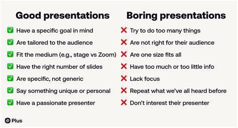 easy and unique topics for presentation