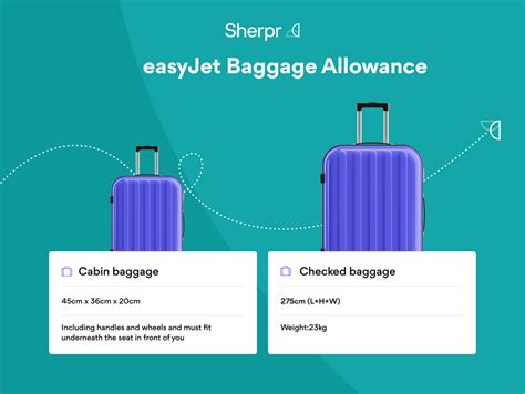Easy Baggage Cost
