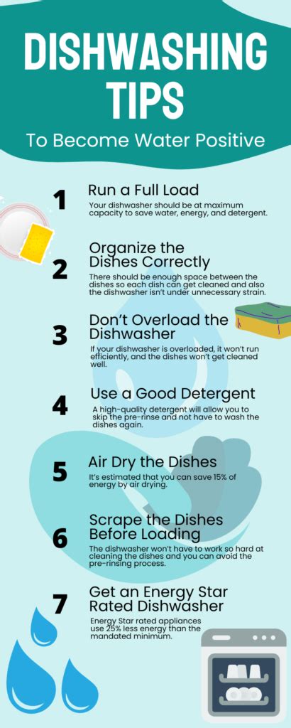 Easy Dishwashing Tips