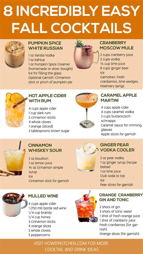 fall cocktail recipes white russian cocktailrecipes Fall cocktails recipes, Fall cocktails