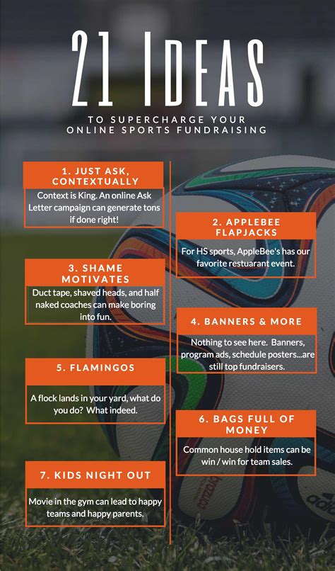 easy fundraiser ideas for sports teams