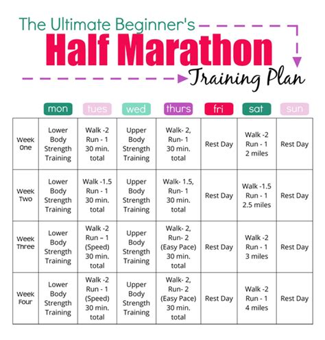 easy half marathon training plan for beginner