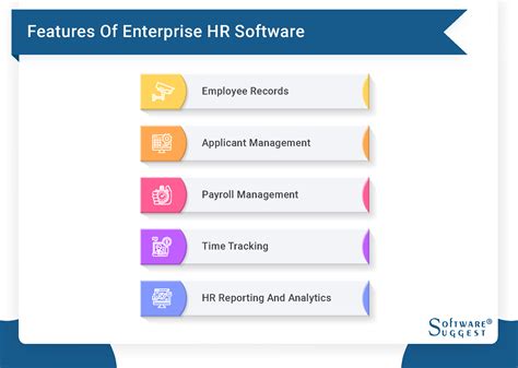 easy hr software features