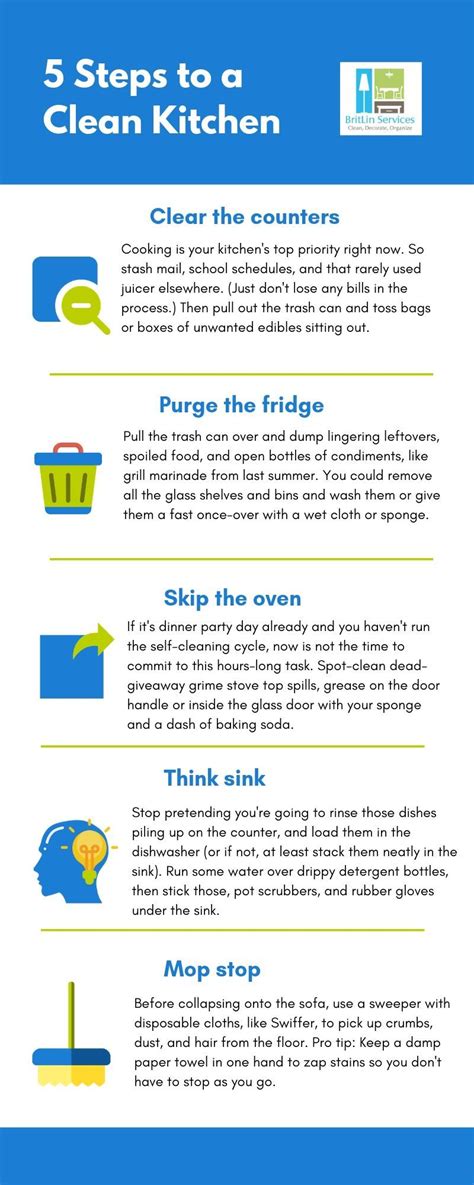 Easy Kitchen Cleaning Tips - gambar utama