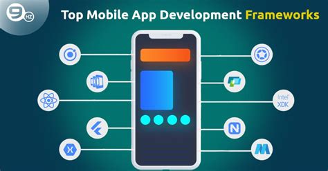  62 Free Easy Mobile App Development Framework Tips And Trick