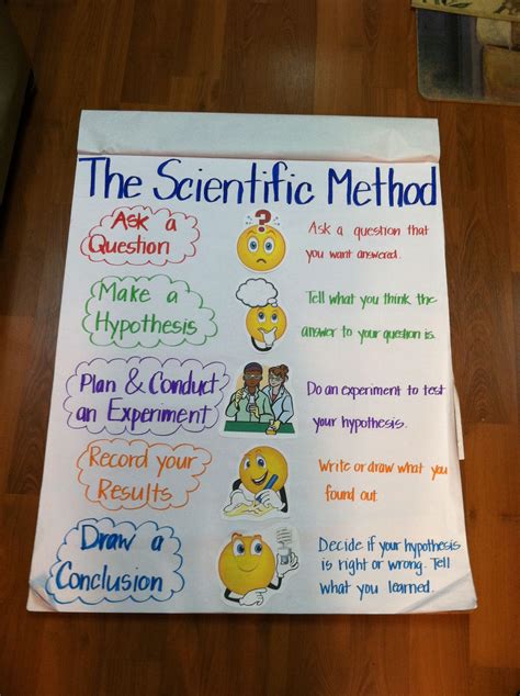 easy science topics to explain