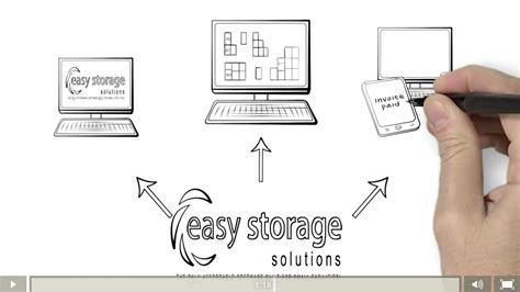 Easy Storage Solutions Payment Processing