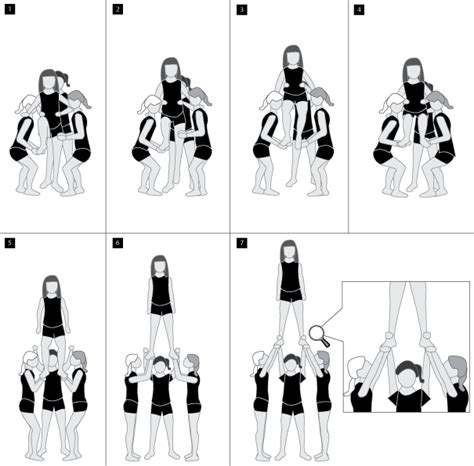 Easy Stunts For Beginners Printable