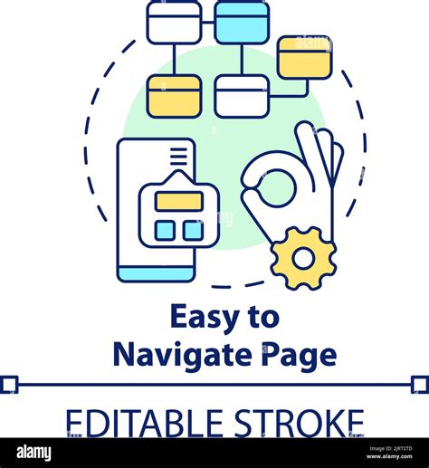 Easy to Navigate Image
