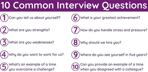 easy topics for interview with answers