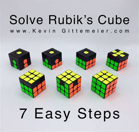 easy way to solve rubik's cube without memorizing algorithms