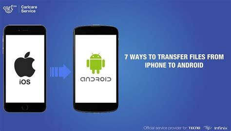 easy way to transfer files from iphone to android