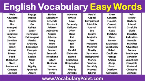 easy word dictionary