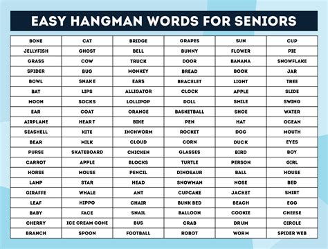 easy words for hangman