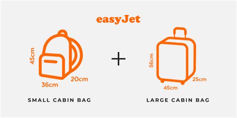 Easyjet Carry On Allowance
