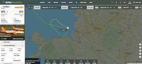 easyjet flights to corfu from manchester