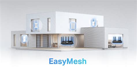 TPLink EasyMesh OneMesh