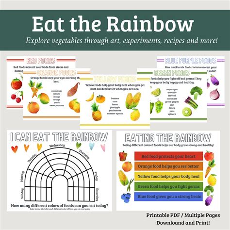 Eat A Rainbow Printable